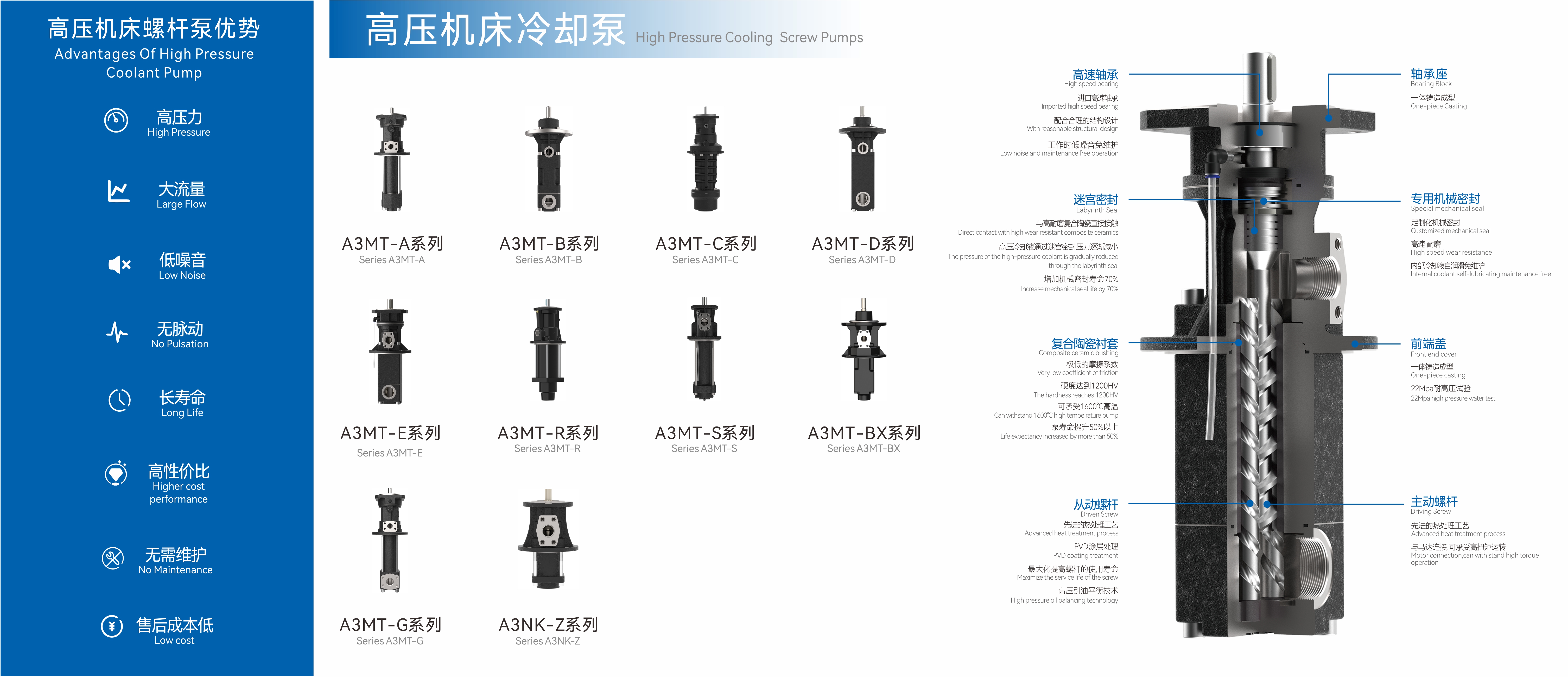 泵折頁-轉(zhuǎn)曲-低版本02(1).jpg